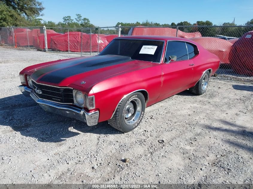 Muscle Car Auction San Diego